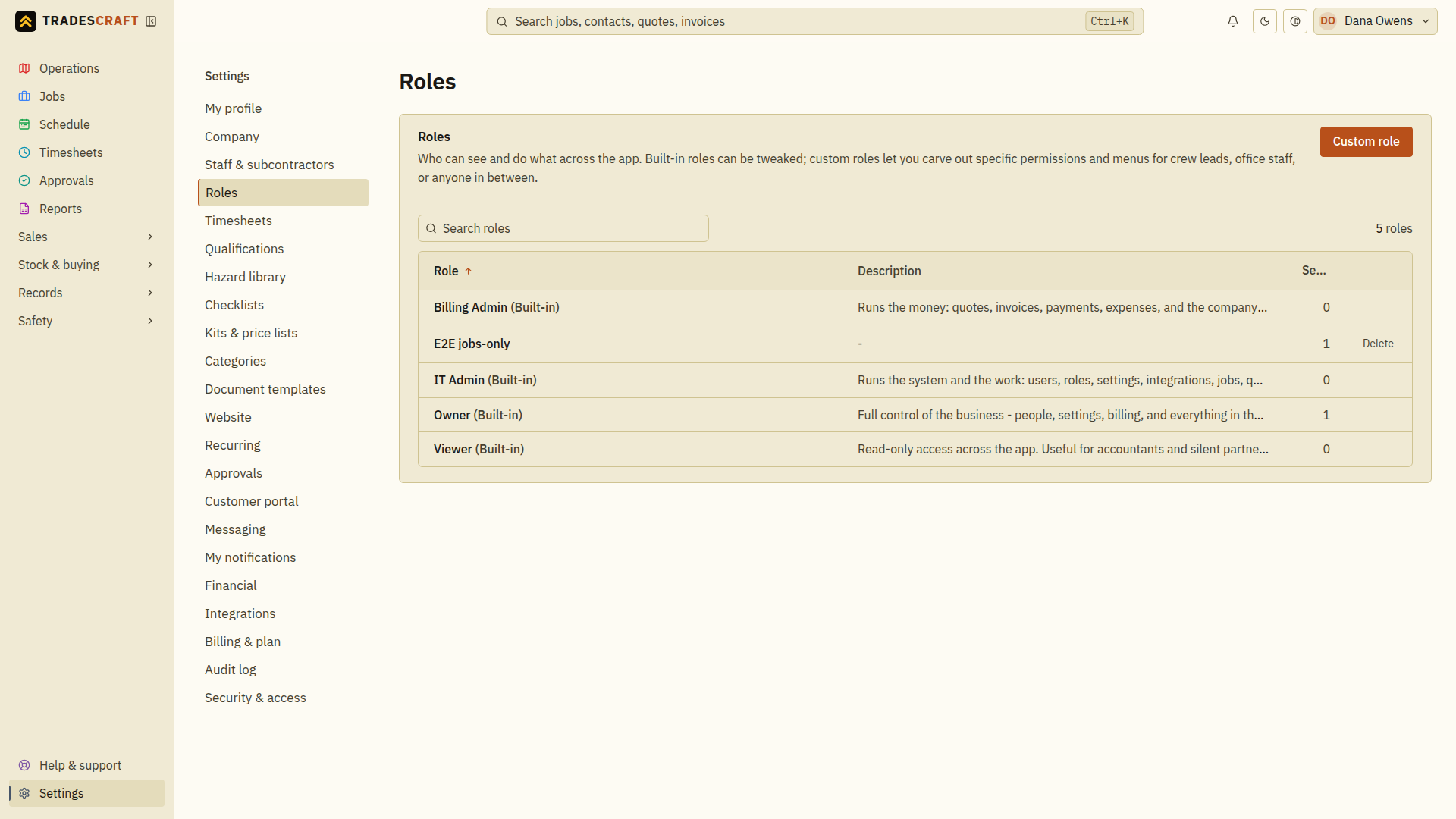 The Roles list with built-in and custom roles