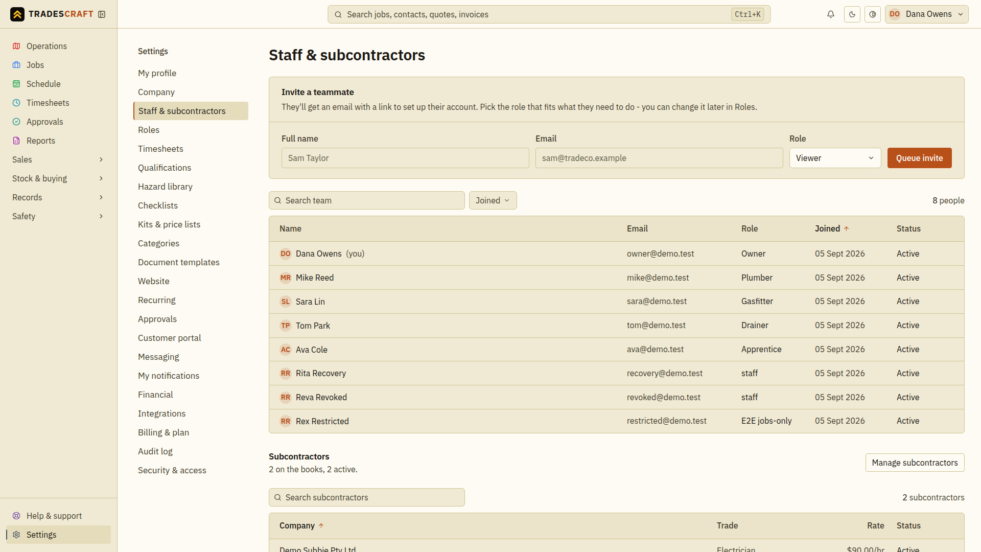 The staff list