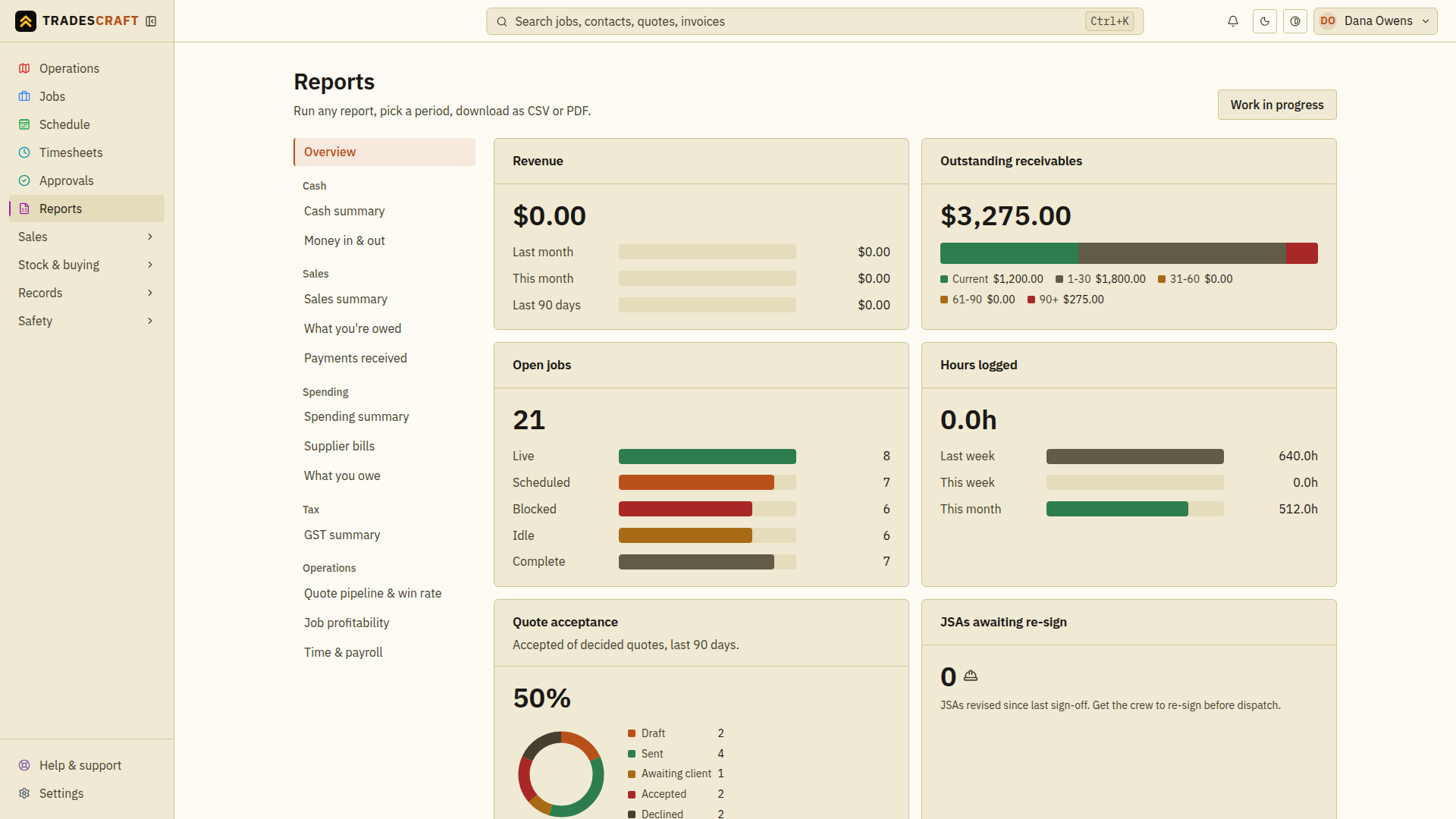 The reports overview